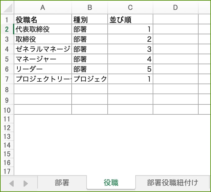 インポート ３ 役職をインポートしよう