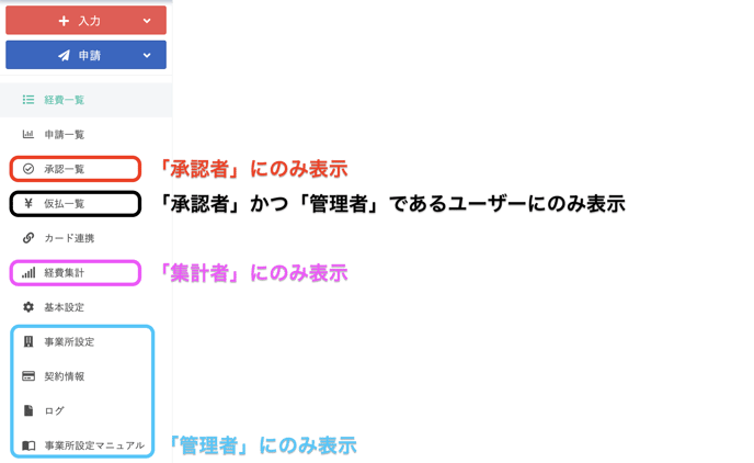 スクリーンショット 2020-10-06 10.03.17